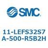 31668918