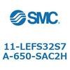 31669033