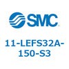 31669688