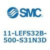 31670083