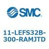 31670205