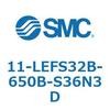 31670485