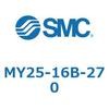42121582