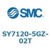 smc sy7120特集