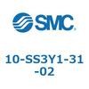 50509821
