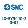 50520023