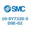 50520732