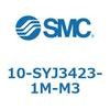 50522333