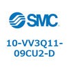 50528073