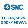 50547725