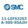50554332