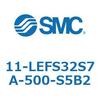 50554515