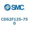 53415415