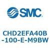 53632022