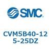 54052022