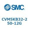 54055032