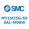 56047074