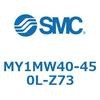 56065615