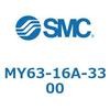56215625