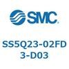 56518061