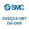 56522121
