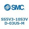 56545054