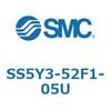 56620121