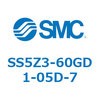 56705695