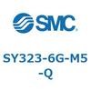 56761363