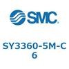 56767575