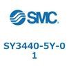 56770201