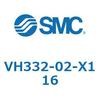 ハンドバルブ SMC
