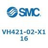 ハンドバルブ SMC