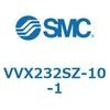 57420422