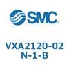 直動形2ポートエアオペレートバルブ  VXA21 SMC