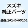 SUZUKI(スズキ)二輪カテゴリ