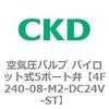 76752006
