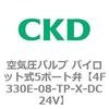 パイロット式 防爆形5ポート弁 4Fシリーズ(3位置オールポートブロック) CKD