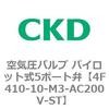 76873002