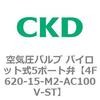 77050513