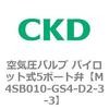 78250015