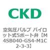 78250051