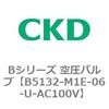80687153