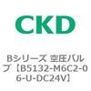 80687731