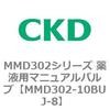 MMD302-10BUJ-8 MMD302�V���[�Y ��t�p�}�j���A���o���u CKD 83316204