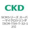 85712015