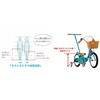 - いきなり自転車 TOP 00126660