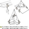 SDC1SRF スクリューカムクランプ(ツイストカム式・ダブル・アイタイプ) スーパーツール 00178530