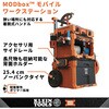 54825MB MODbox ケーブル用ツールボックス KLEIN TOOLS 00178661
