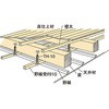 TH-10 hkݖ 铌eNm 00268923